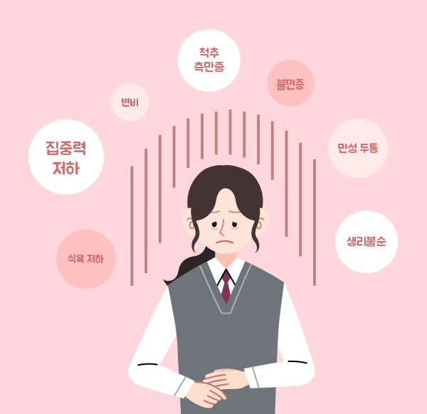 고민하는 모습