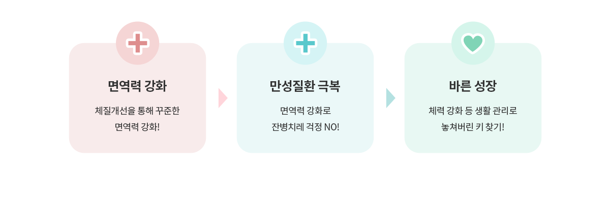 체질개선을 통해 꾸준한 면역력 강화! 면역력 강화로 잔병치레 걱정 NO! 체력 강화 등 생활관리로 놓쳐버린 키 찾기!